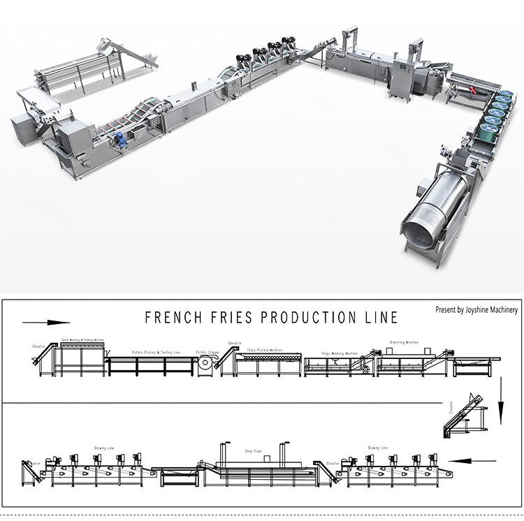 خط إنتاج بطاطس مقلية / شيبس